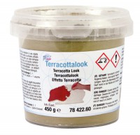 Terracottalook und Betonoptik Terracottalook und Betonoptik